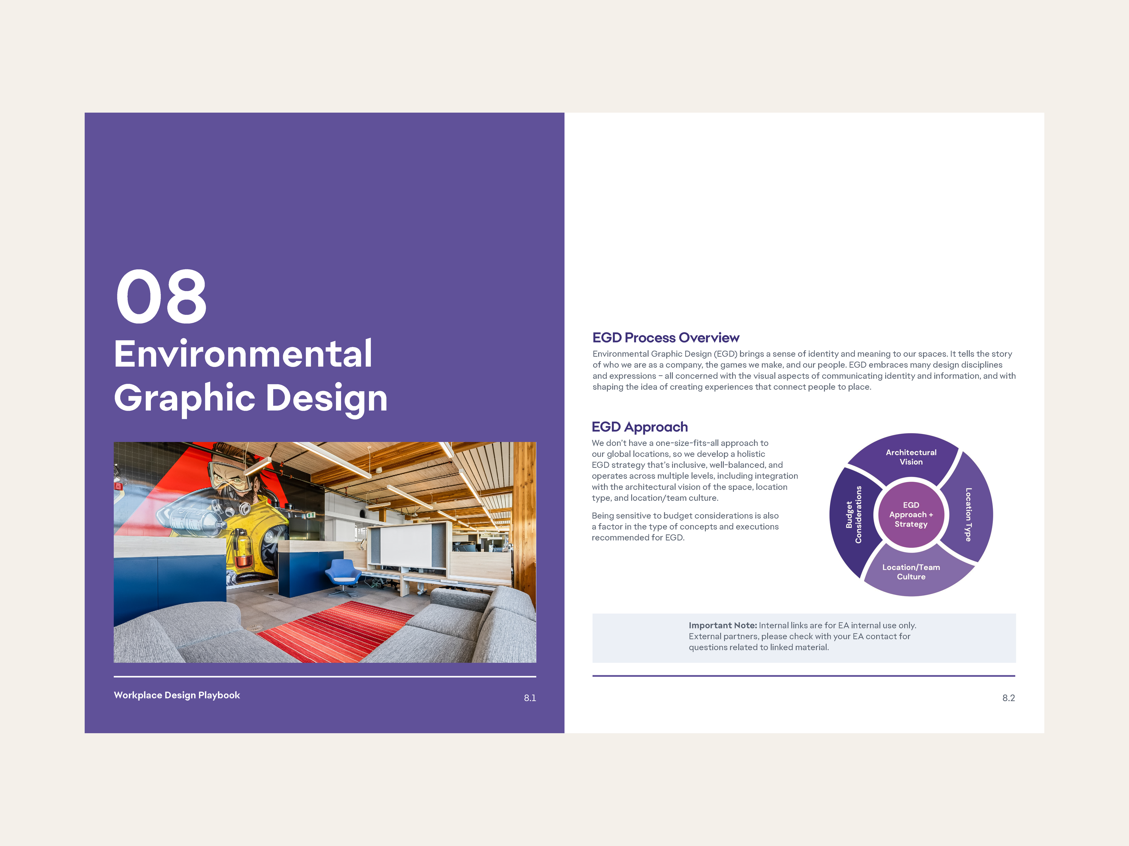 EA Workplace Design Playbook