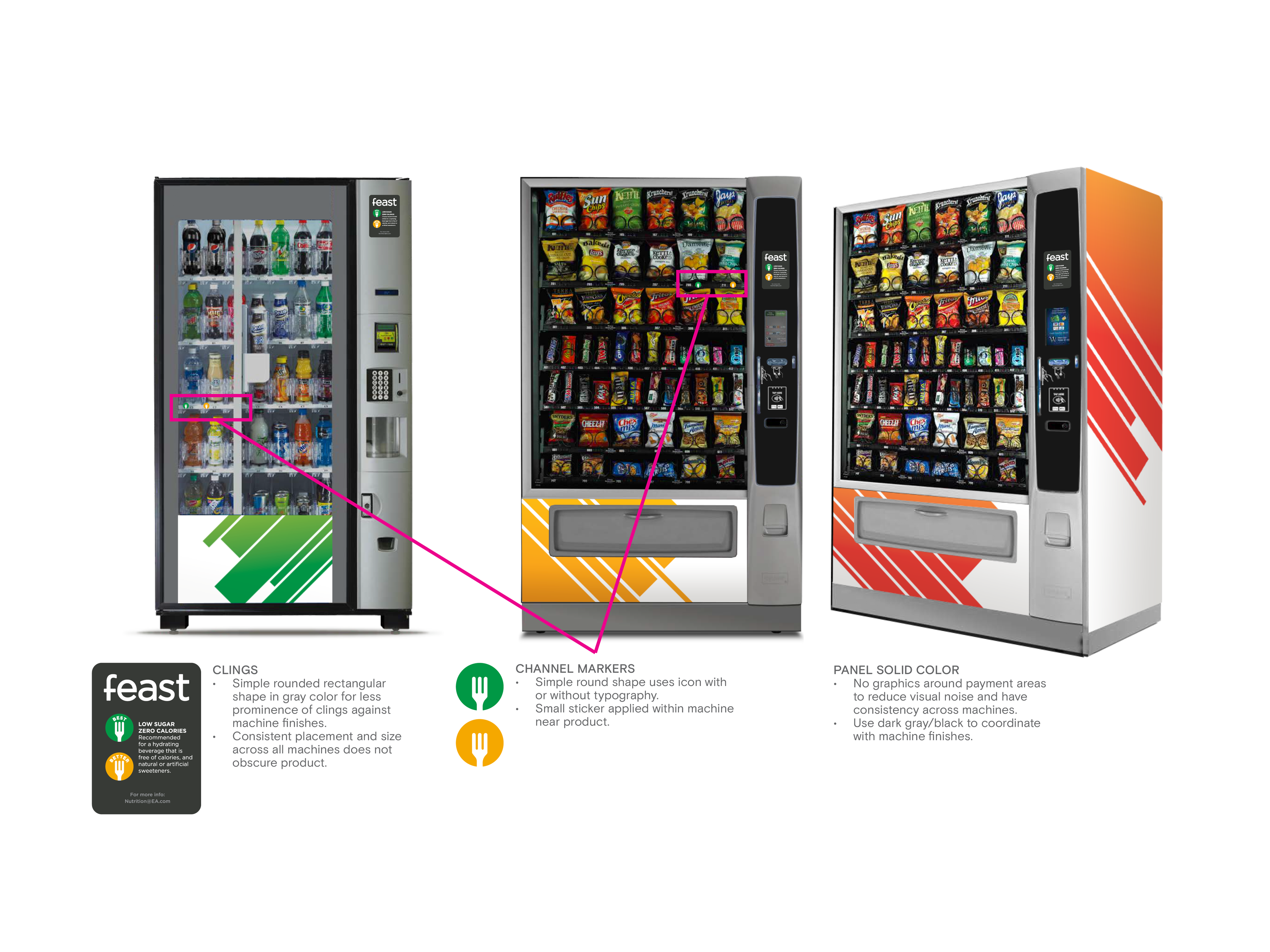 EA Nutrition Program Identity detail 3